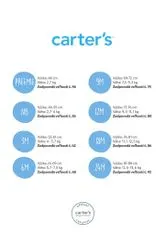 Carter's Kraťasy Ivory holka 18m