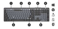 Logitech MX Mechanical, mechanická, tactile silent, bezdrátová, US (920-010757)