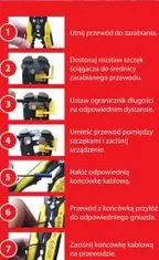 sapro FVE Automatické krimpovací odizolovací kleště NEKU 720290 pro solární kabely 0,5-6mm2, 205mm