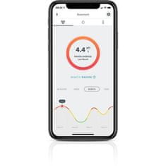 Airthings View Radon - monitor kvality ovzduší