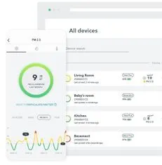 Airthings View Pollution - monitor kvality ovzduší