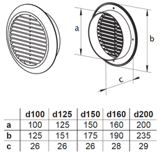 Mikawi Větrací mřížka kulatá d100 mm se síťkou - hnědá - MIKAWI 14-0015