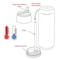 Orion Termoska plechovka KAŽDÝ DEN 0,5 l