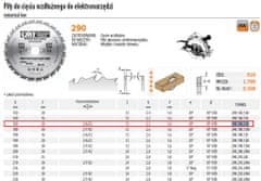 CMT Pila Hm 160X20X2,2/1,6 Z=12 Podélný řez