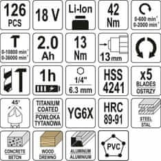 YATO Yt.Rázový šroubovák Peakless 18V Li-Ion + Acc 126El.