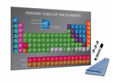 Glasdekor Skleněná magnetická tabule periodická soustava prvků - Tvar: Obdélník, Rozměr skleněné grafické tabule: 90x80