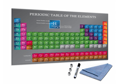 Glasdekor Skleněná magnetická tabule periodická soustava prvků - Tvar: Obdélník, Rozměr skleněné grafické tabule: 60x40