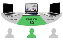 Port Designs PORT CONNECT PRIVACY FILTER 2D - 21,5&apos;&apos;, 16/9, černý