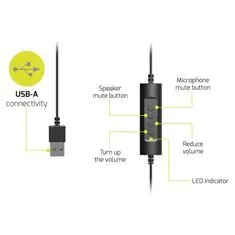 Port Designs PORT CONNECT - Stereo headset s mikrofonem, USB-A, černá