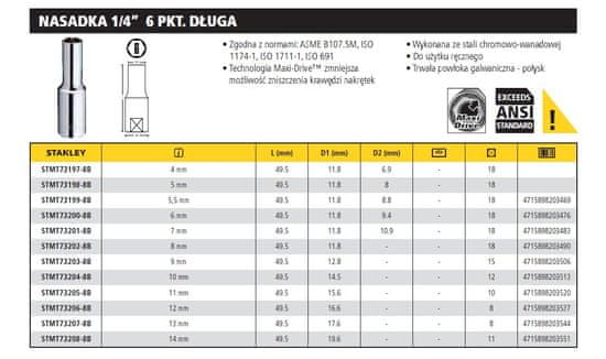 Stanley 1/4" dlouhá 6bodová zásuvka 12Mm