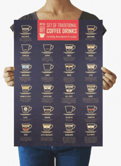 Tie Ler  Vintage plakát coffee, káva č.082, 51 x 35.5 cm 