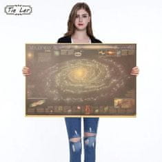 Tie Ler  Plakát Vesmírný průzkum, Milky Way Nebula Map 72.5 x 48.5 cm 