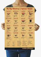 Tie Ler  Vintage plakát coffee, káva č.012, 51 x 35.5 cm 