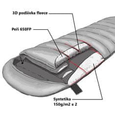 Naturehike kombinovaný péřový spací pytel RM80 vel. M 1350g - šedý