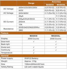 Multimetr PeakMeter PM830L /MAS830L/