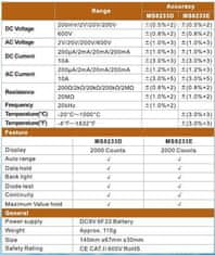 Multimetr Peakmeter PM8233E /MS8233E/ automat s měřením teploty