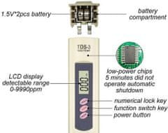 HADEX Měřič vodivosti vody TDS-3