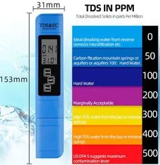 HADEX Měřič vodivosti vody - TDS metr