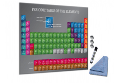 Glasdekor Skleněná magnetická tabule periodická soustava prvků - Tvar: Obdélník, Rozměr skleněné grafické tabule: 90x80