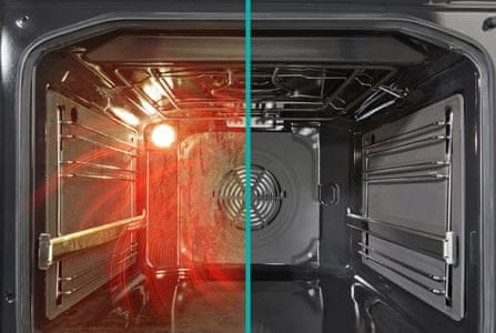 Gorenje GEIT5C60WPD szabadonálló elektromos tűzhely