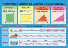 Brabec Jan: Matematika – Obvody a obsahy, povrchy a objemy - 1. stupeň ZŠ