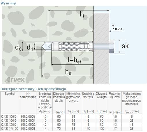 Univerzální hmoždinka se šestihrannou hlavou gxs 12/80mm