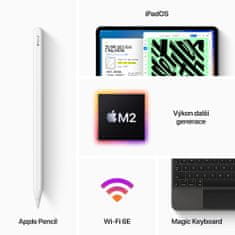 Apple iPad Pro 12.9" 2022, Wi-Fi, 512GB, Space Grey (MNXU3FD/A)