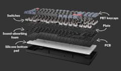 Keychron K8 Pro QMK/VIA mechanická klávesnice RGB Aluminium Brown Gateron Hot-Swap K8P-J3