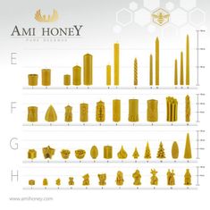 Ami Honey Přírodní svíčka ze včelího vosku Plástev medu 120 mm