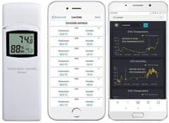 Senzor Ecowitt WH32 - teploměr a vlhkoměr k meteostan. a wifi bráně