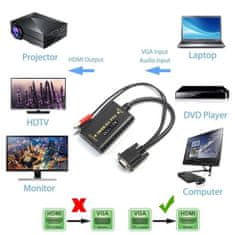 Northix Převodník VGA na HDMI s USB a 3,5 mm kabelem 