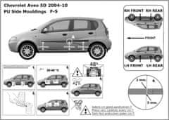 Rider Ochranné boční lišty na dveře, Chevrolet Aveo HB, 2004->