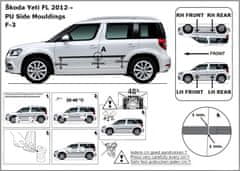 Rider Ochranné boční lišty na dveře, Škoda Yeti, 2009-2017