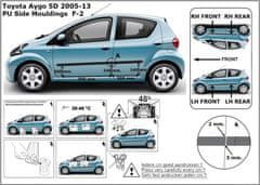 Rider Ochranné boční lišty na dveře, Toyota Aygo, 2005-2014, 5 dveř.