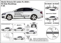 Rider Ochranné boční lišty na dveře, Škoda Octavia III, 2013-2020, Combi, Sedan