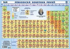 Periodická soustava prvků (A5)