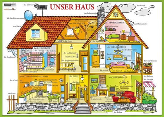 Unser Haus / Náš dům - Naučná karta