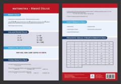 Matematika - Římská čísla - Přehledová tabulka učiva