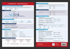 Matematika - Desetinná čísla - Přehledová tabulka učiva