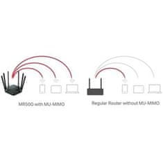 Mercusys Mercusy "AC1900 Wireless Dual Band Gigabit RouterSPEED: 600 Mbps at 2.4 GHz + 1300 Mbps at 5 GHz SPEC: 6× Fixed Exter