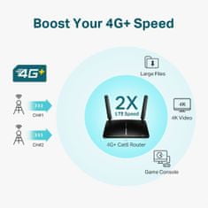 Mercusys Mercusy "AC1900 Wireless Dual Band Gigabit RouterSPEED: 600 Mbps at 2.4 GHz + 1300 Mbps at 5 GHz SPEC: 6× Fixed Exter