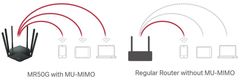 Mercusys MR50G - AC1900 WiFi Router Gigabit LAN