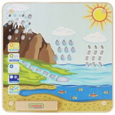 Masterkidz MASTERKIDZ Educational Board Water Cycle