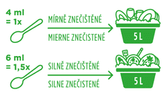 FeelEco prostředek na nádobí, ovoce a zeleninu - 5 l