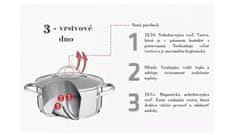 Tramontina UNA rendlík s ručkou 16cm/1,4lt + skl.víko, nerez