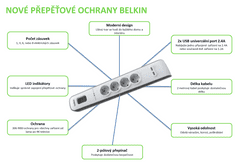 Belkin SurgeStrip přep.ochrana,6 zásuvek,650J,2USB