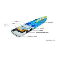 NSP paddleboard NSP Puma 14'0x24'' 3/4 One Size