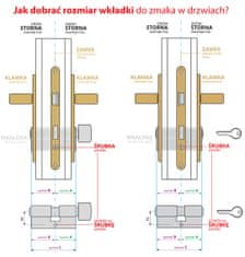 Gerda Sp. z o.o. Válec s knoflíkem G30 / 30 PRO PSX niklový systém