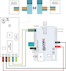 HADEX Bezdrátový modul 433MHz HC-12 SI4463