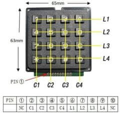 HADEX Maticová klávesnice 4x4